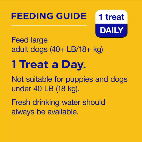 PEDIGREE DENTASTIX Dental Treats for Large Dogs, Fresh Flavor Bones, 1.87 lb. Value Pack (36 Treats)