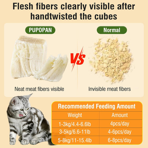 PuPoPan 3.52 oz Freeze-Dried Chicken Cat Treats, Chicken Cube Snacks for Pets, Single Ingredient Chicken Dog Treat
