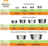 Neater Pet Brands Extra Large Stainless Steel Dog and Cat Bowls, Metal Food and Water Dish (12 Cup)