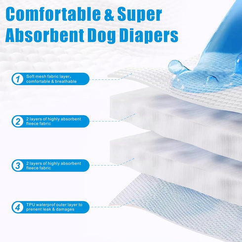 Idepet 3 Pack Female Dog Diapers with Suspender Detachable, Washable Reusable Girl Doggie Diapers for Small Medium