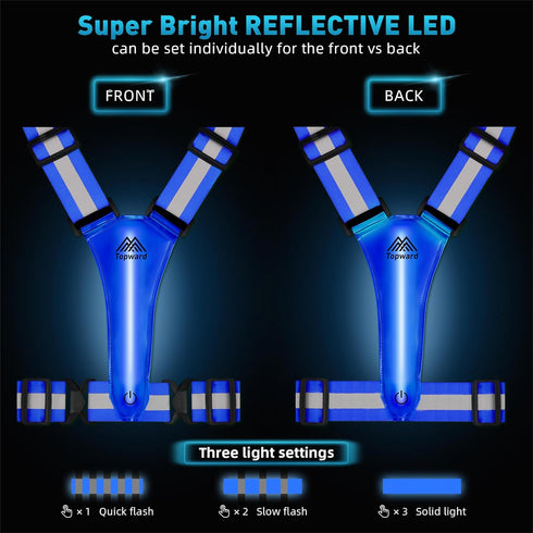 LED Reflective Vest Safety Gear, Light Up Vest for Night Walking Cycling, High Visibility Running Vest with Strips