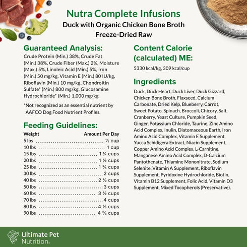 ULTIMATE PET NUTRITION Nutra Complete Bone Broth Infusions, Freeze Dried Raw Dog Food, 1 Pound, Bone Broth Duck