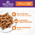 Wellness Complete Health Natural Grain Free Wet Canned Cat Food, Sliced Chicken Entree, 3 Ounce Can (Pack of 24)