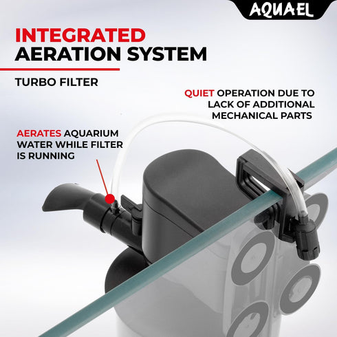 Aquael Turbo Internal Power Filter (1000) for Aquariums