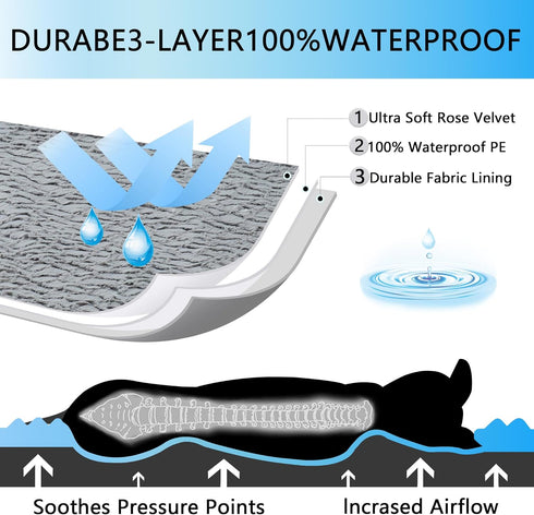 Dog Beds for Large Dogs - Orthopedic Egg Foam Sofa Dog Bed with Waterproof Lining, Removable Washable Cover, Non-Skid