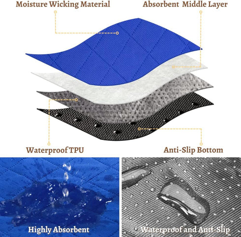 Tierecare 2 Pack Dog Playpen Mat Pee Pad for Puppy Cat Octagon Shape Non-Slip Washable Whelping Pads Leakproof Potty