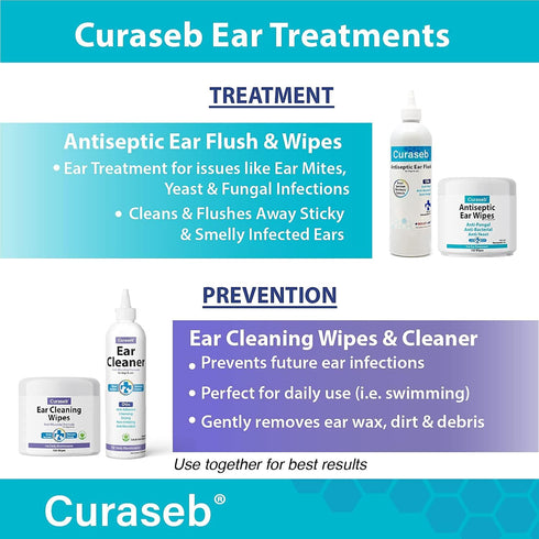 Curaseb Cat and Dog Ear Wipes – Cleans, Deodorizes, Soothes Ear Issues with Aloe Vera – 100 Wipes