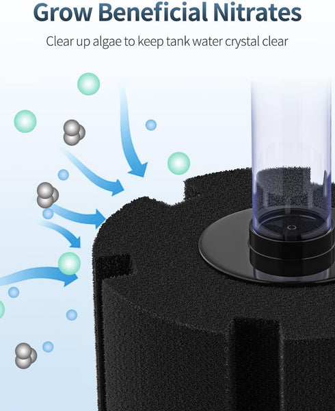 Pawfly Aquarium Bio Sponge Filter, Quiet Foam Filter for Betta Fry Shrimp and Small Fish Tanks up to 100 Gallons