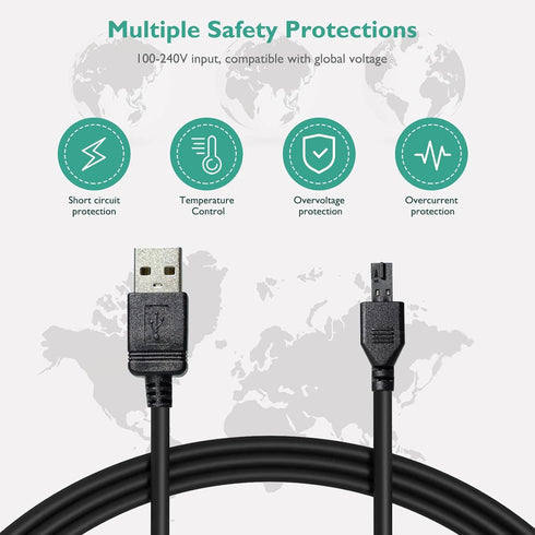 Charger for PetSafe Receiver - 4 Ft USB Charging Cable Replacement Cord for Multiple Wireless and In-Ground Fences Power Supply Adapter
