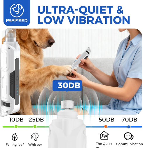 6 Trimmer PAPIFEED Pet Nail Grinder with Nail Clipper Kit, Speed Adjustable Dog Nail with LED Light, Rechargeable Pet