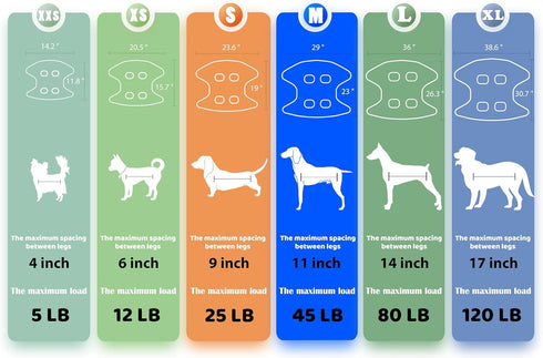 Hammock Hammock Clippers/Trimmer, Guzekier Pet Dog Grooming Harness for Cats & Dogs, Dog Sling for Grooming, Dog