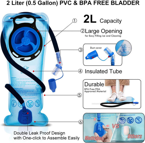 Hydration Pack, Insulated Backpack with 2L BPA Free Bladder, Hiking for Men, Women, Kids