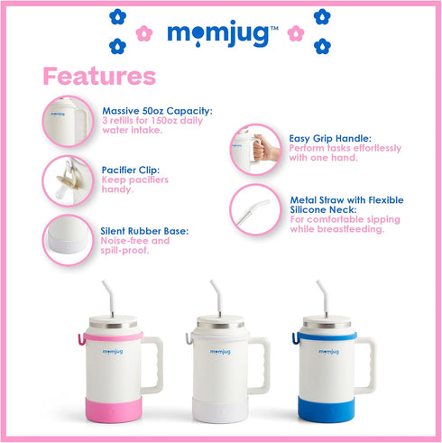 50oz Hydration Water Bottle for Moms (Without Indicator, White)