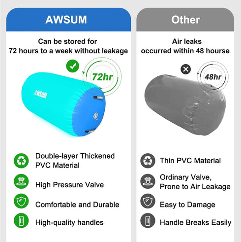 1PCSNo AWSUM Air Roller Gymnastics Barrel Inflatable Tumbling Mat Back Handspring Trainer for Octagon Mat Gym Home