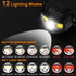 Headlamp Rechargeable, 2-Pack 1200 Lumen Super Bright with White Red LED, 12 Modes, Waterproof for Outdoor Activities