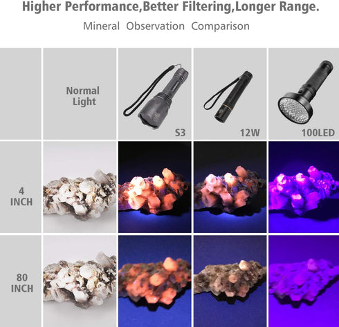 S3 365nm UV Flashlight with 3 LEDs, Powerful Blacklight Flashlights for Pet Urine Detection and Resin Curing