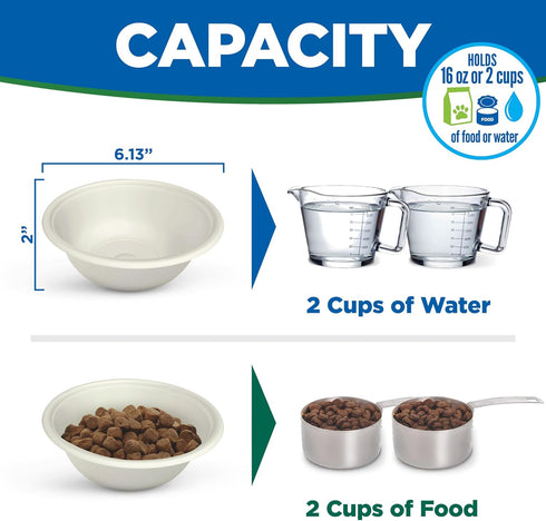 Kinn Kleanbowl Pet Bowl, Stainless Steel Frame with Compostable Refills, 24 oz (1 Pack)