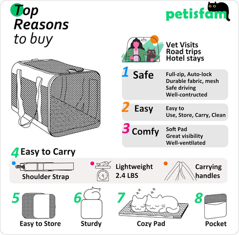 360 Quick-in Pet Carrier for Cats. Airy Mesh Windows Let Fur-Kids See You & Breath Easy, Reduce Travel Anxiety.
