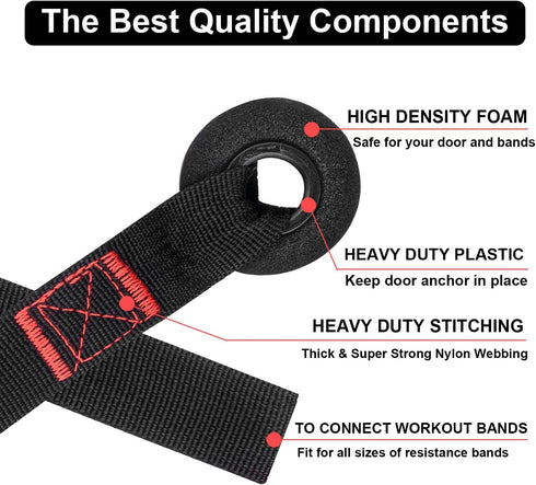 Resistance Bands Door Anchor Attachment, Secure Heavy Duty Door Anchor for Resistance Bands Fitness Workout