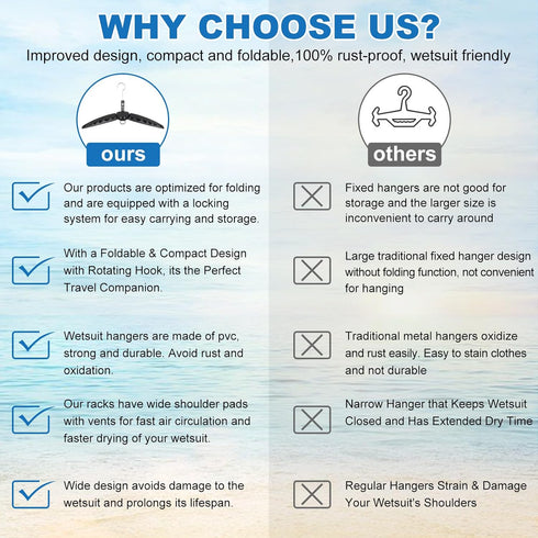 Wetsuit Hanger, Gimilife Surfing & Scuba Diving Accessory, Quick Dry Foldable & Vented Dryer for Wetsuit, Drysuit, Life