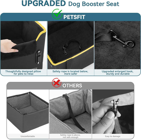 PETSFIT Portable Small Dog Car Seat with Patent Safe Buckles and Clip-On Leash, Suitable for Pets Up to 25lbs (Black)
