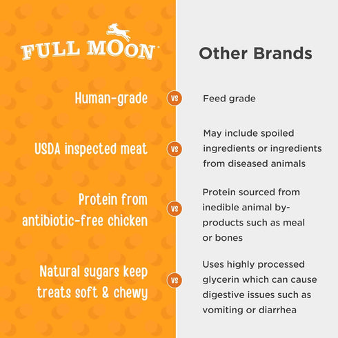 Essential Chicken Savory Bites 9.0 oz by Full Moon