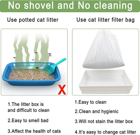 Sifting Cat Litter Box Liners Bags with Holes, Drawstring Scratch Resistant Waste, 1 Pack of 7, 36x18 Inch