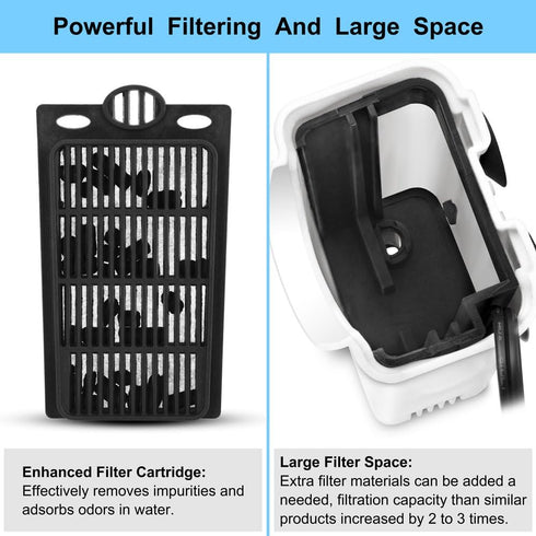 Aquarium Power Filter in-Tank Ultra Silent Small Fish Tank Filter 3W for 1 to 10 Gallon Tank, 1 Yr Warranty