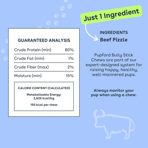 Pupford Thick Bully Sticks for Dogs & Puppies - Smoked, Natural, 6", 4 Count, Long-Lasting Chews