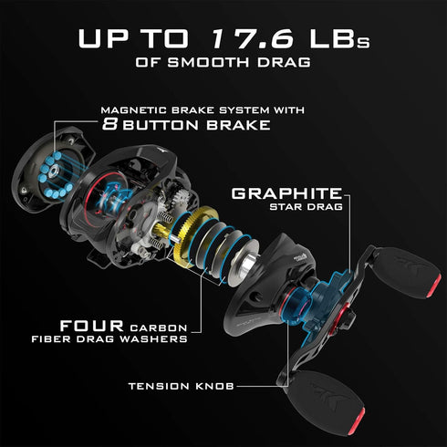 KastKing Royale Legend II Baitcasting Reel, Compact Design, 17.64LB Carbon Fiber Drag, 8 Magnet Braking System