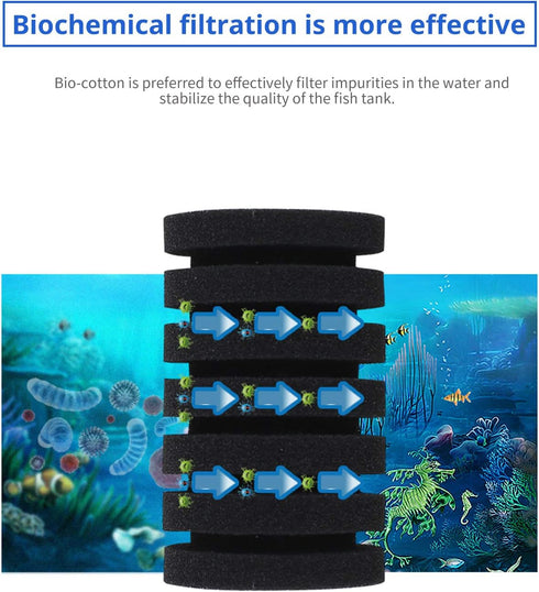 UPETTOOLS Biochemical Sponge Filter, Ultra Quiet Aquarium Air Pump, Double Head Bio Sponge for Fish Tank
