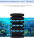 UPETTOOLS Biochemical Sponge Filter, Ultra Quiet Aquarium Air Pump, Double Head Bio Sponge for Fish Tank