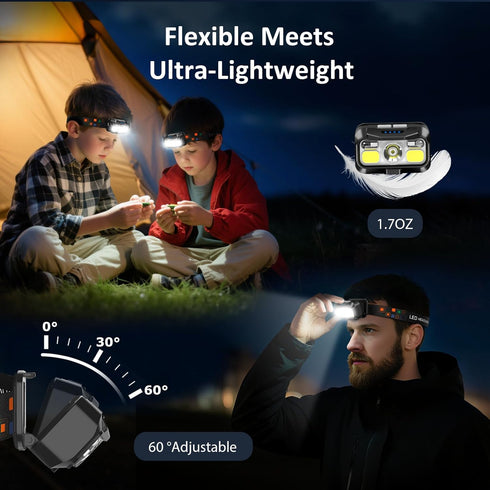 LHKNL Rechargeable Headlamp, 2-Pack Super Bright Motion Sensor Flashlight with 8 Modes for Camping and Fishing