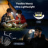 LHKNL Rechargeable Headlamp, 2-Pack Super Bright Motion Sensor Flashlight with 8 Modes for Camping and Fishing