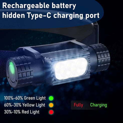 LED Headlamp 1200 High Lumen Rechargeable Super Bright with 7 Modes for Adults Hiking Running Camping Gear