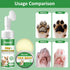 Dog Paw Cleaner - No-Rinse Pet Paw Cleanser for All Breeds, Dog Paw Balm for Dry Cracked Paws, Paw Protector Kit