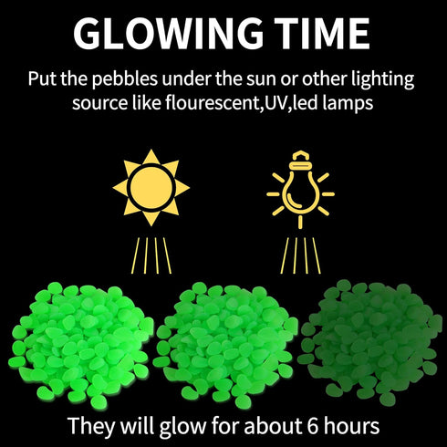 150 PCS Luminous Stones - Green Glow Rocks for DIY Aquarium Fish Tank, Garden Path, and Lawn Decor