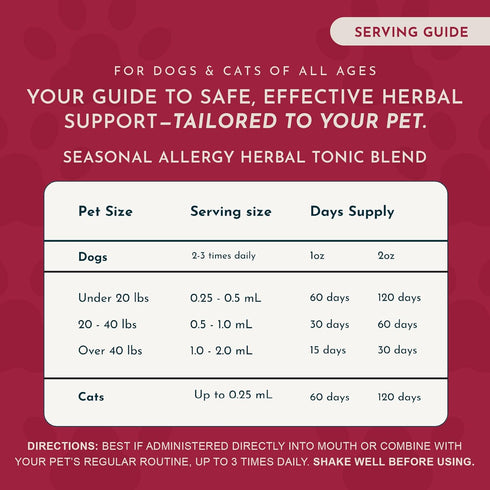 100% 1 oz Animal Essentials Seasonal Allergy Treatment for Dogs - Liquid Herbal Support for Dogs & Cats, Wellness