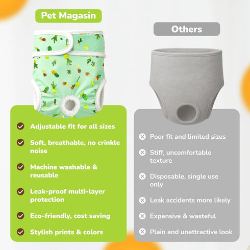 (3-Pack) (14-19 Pet Magasin Super Absorbent Reusable Dog Diapers for Females - Ideal Heat Solution, Washable Doggie