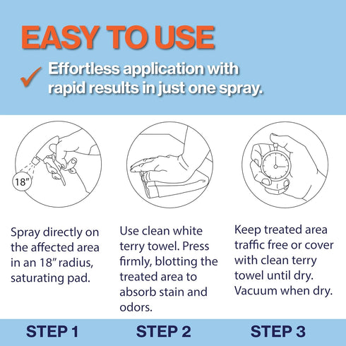 Whip-Pet Pet Odor Eliminator and Stain Remover, Professional Strength Enzymatic Cleaner for Dog Urine
