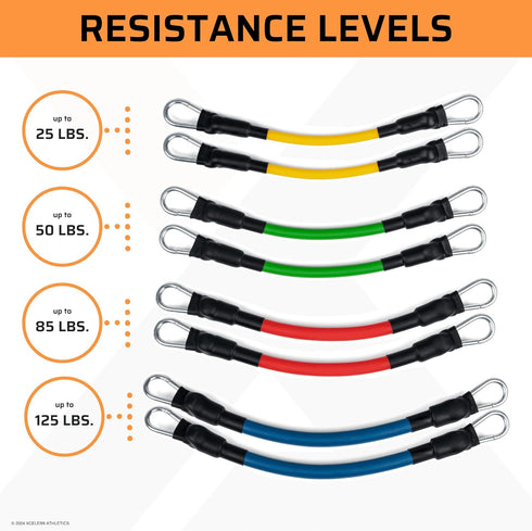XCELER8 Bands for Speed and Agility Training - Includes Ankle Straps, Training Videos for All Sports