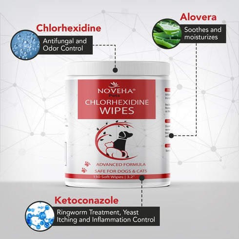 NOVEHA 300 Pet Wipes - Formulated Pet Wipes - for Facial and Finger Folds, Underarms - 3" x 2" Size (150 Count)