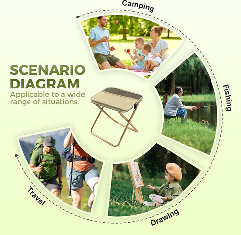 Backpack Foldable Stool, Upgraded Portable Folding Camping Stool, Tiny Foldable Stool which can Turned Into a Satchel