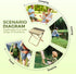 Backpack Foldable Stool, Upgraded Portable Folding Camping Stool, Tiny Foldable Stool which can Turned Into a Satchel