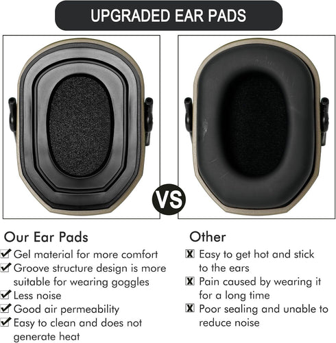 GEVO Gel Ear Pads for Walker's Razor Earmuffs, Comfortable and Soft Replacement Gel Ear Cups with Silicone Material