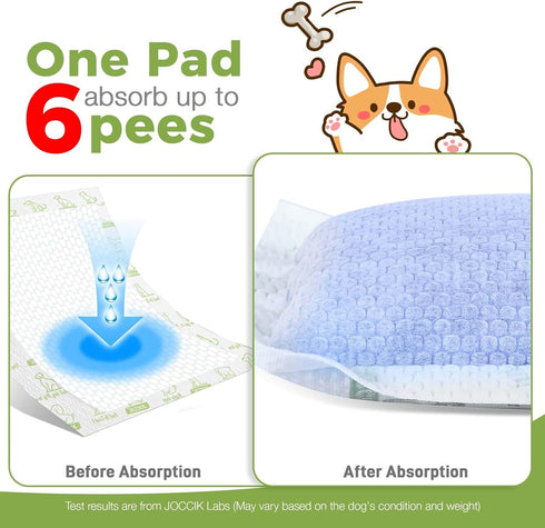 100 Count, Dog Diaper Liners, Super Absorbent Booster Pads for Male and Female Dogs, Ultra-Thin and Breathable, Regular