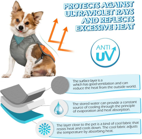 POPETPOP Dog Cooling Vest, Reflective Dog Cooling Coat with Adjustable Side Straps, Pet Cooler Jacket for Small, Medium
