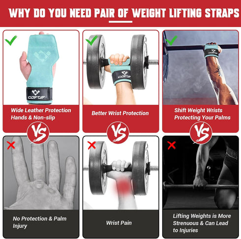 COFOF Weight Lifting Wrist Strap, Double Layer Leather Wrist Strap for Deadlift and Powerlifting, Adjustable Neoprene