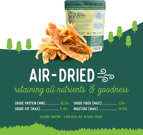 Beg & Barker Chicken Jerky for Dogs (4 Ounce, Pack of 1) - Natural Dog Treats Made in The USA, Grain Free