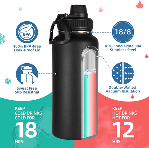 Volhoply 4 Pack 32 oz Insulated Water Bottles with Straw Lid & Spout Lid for Hiking, Camping